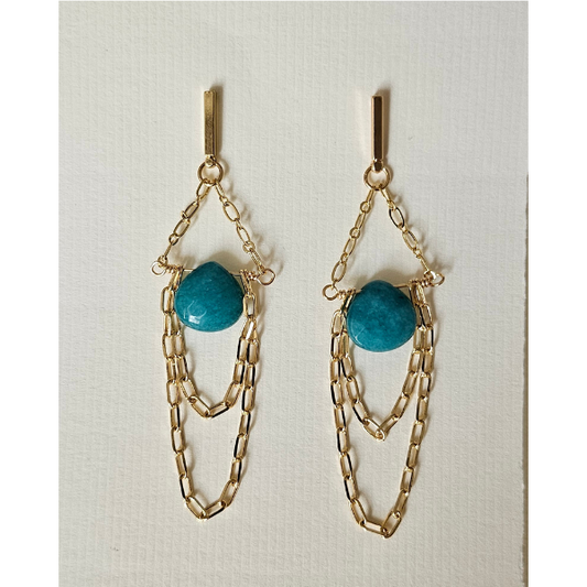 Arete cadena