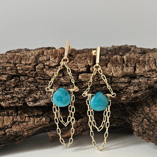 Arete cadena